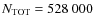 $N_{\rm TOT}=528~000$