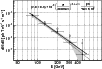 \begin{figure}
\par\includegraphics[height=6cm,width=9cm,clip]{13607fg1.eps}
\end{figure}