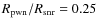 $R_{\rm pwn}/R_{\rm snr} =
0.25$