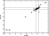 \begin{figure}
\par\includegraphics[width=6.5cm,angle=-90,clip]{13632fg12.ps}
\end{figure}