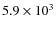 $5.9 \times 10 ^{3}$