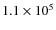 $1.1 \times 10^{5}$
