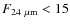 $F_{\rm 24~\mu m} < 15$