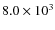 $8.0\times 10^3 $