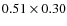 $0.51 \times 0.30$