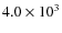 $4.0\times 10^3 $