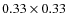 $0.33 \times 0.33$