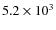 $5.2\times 10^3$