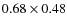$0.68 \times 0.48$
