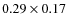 $0.29 \times 0.17$