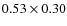 $0.53 \times 0.30$