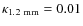 $\kappa_{1.2~{\rm mm}} = 0.01$