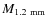 $M_{1.2~{\rm mm}}$