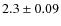 $ 2.3 \pm 0.09 $
