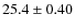 $ 25.4 \pm 0.40 $