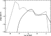 \begin{figure}
\par\includegraphics[width=9cm,clip]{13673f4.eps}\vspace*{-2mm}
\end{figure}