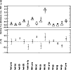 \begin{figure}
\par\includegraphics[width=8.8cm,clip]{13673f6.eps}\vspace*{-2mm}
\end{figure}