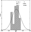 \begin{figure}
\par\includegraphics[width=9cm,clip]{13673f2.eps}
\end{figure}