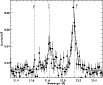 \begin{figure}
\par\includegraphics[width=9cm,clip]{13673f3.eps}
\end{figure}