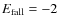 $E_{\rm fall}=-2$