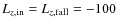 $L_{z,\rm in}=L_{z,\rm fall}=-100$