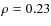 $\protect\rho=0.23$