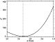 \begin{figure}
\par\includegraphics[width=7cm,clip]{13686fg7.eps}
\end{figure}