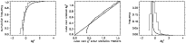 \begin{figure}
\par\includegraphics[width=18cm,clip]{13686fg11.eps}\end{figure}