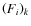 $\left(F_{i}\right)_{k}$
