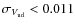 $\sigma_{{V}_{\rm ud}} < 0.011$