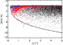 \begin{figure}
\par\includegraphics[width=8cm,clip]{13688fg14.eps}
\end{figure}