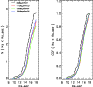 \begin{figure}
\par\includegraphics[width=8cm,clip]{13688fg16.eps} \vspace{-2mm}
\end{figure}
