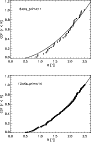 \begin{figure}
\par\includegraphics[width=8cm,clip]{13688fg18.eps}
\end{figure}