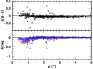 \begin{figure}
\par\includegraphics[width=8cm,clip]{13688fg20.eps}
\end{figure}