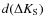 $d(\Delta K_{\rm S})$
