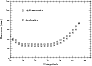 \begin{figure}
\par\includegraphics[angle=-90,width=8cm,clip]{13690fg5.eps}
\end{figure}
