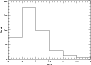 \begin{figure}
\par\includegraphics[angle=-90,width=8cm,clip]{13690fg9.eps}
\end{figure}