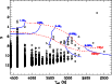 \begin{figure}
\par\includegraphics[width=9cm,clip]{13718fg3.eps}
\end{figure}