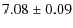 $7.08\pm0.09$