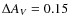$\Delta A_V=0.15$
