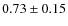 $0.73\pm0.15$