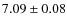 $7.09\pm0.08$