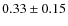 $0.33\pm0.15$