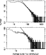 \begin{figure}
\par\includegraphics[angle=-90,width=8cm,clip]{13279fg4.ps}
\end{figure}