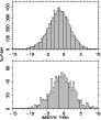 \begin{figure}
\par\includegraphics[angle=-90,width=8cm,clip]{13279fg8.ps}
\end{figure}
