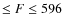 $\le F \le 596$