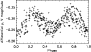\begin{figure}
\par\includegraphics[width=8cm,clip]{13736fg8.eps}
\end{figure}