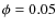 $\phi=0.05$