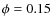 $\phi=0.15$
