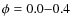 $\phi=0.0{-}0.4$